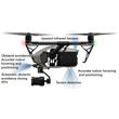 DJI Inspire 2 drón szett DJI Inspire 2 drón szett