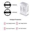 DJI Phantom4/4Pro/4Pro+ 2in1 intelligens autós töltő (17,5V, 6A) DJI Phantom4/4Pro/4Pro+ 2in1 intelligens autós töltő (17,5V, 6A)