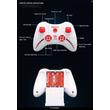 Syma X11C HD kamerás drón szett Syma X11C HD kamerás drón szett