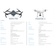 DJI Mavic Pro Fly More combo drón szett DJI Mavic Pro Fly More combo drón szett
