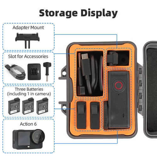 DJI Action 6 ütésálló mini koffer (szürke)