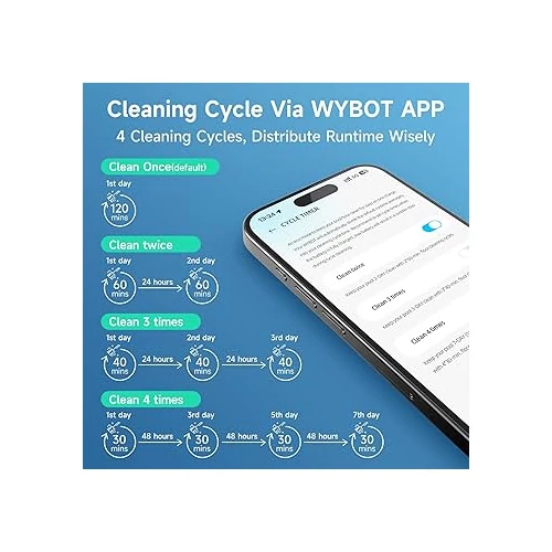 Wybot C1 Pro vezeték nélküli medencetisztító robot